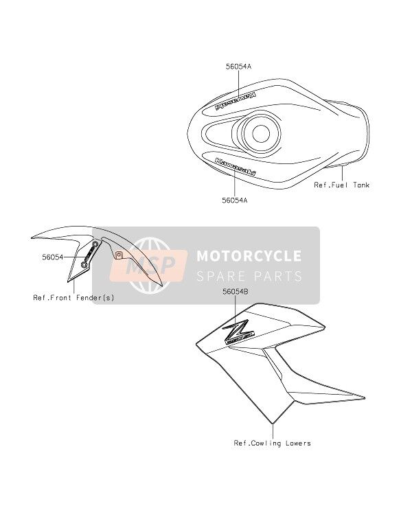 Kawasaki Z 250 SL Sağ Sol Grenaj Z Logosu