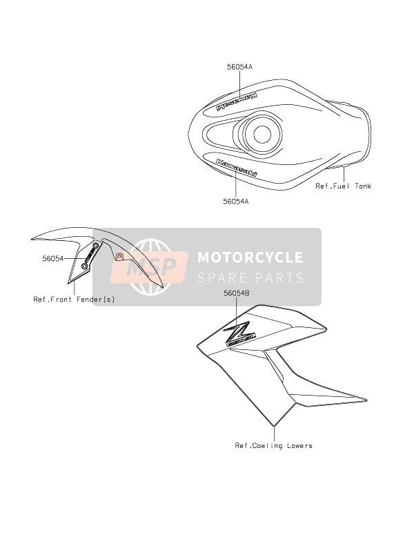Kawasaki Z 250 SL Sağ Sol Grenaj Z Logosu
